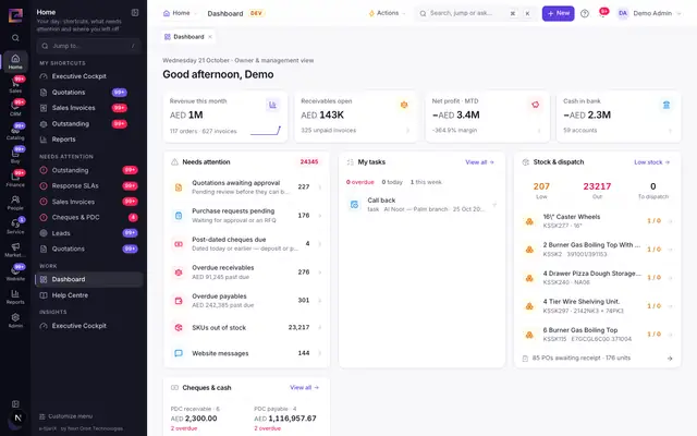 e-tijariX Owner dashboard screen: Revenue, receivables, net profit, cash and what needs attention today, from live data.